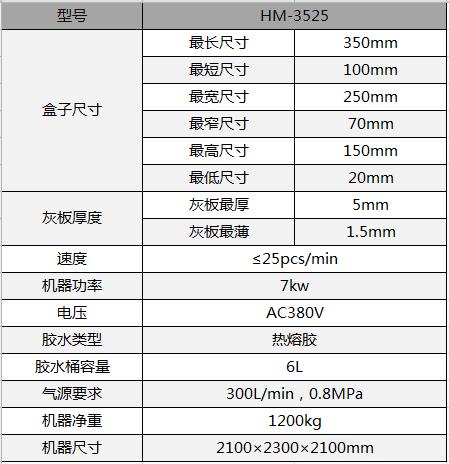 全自動制盒機(jī)，全自動天地蓋機(jī)，全自動紙盒成型機(jī)，全自動禮盒機(jī)，自動開槽機(jī)，全自動天地蓋紙盒設(shè)備-廣東鴻銘智能股份有限公司