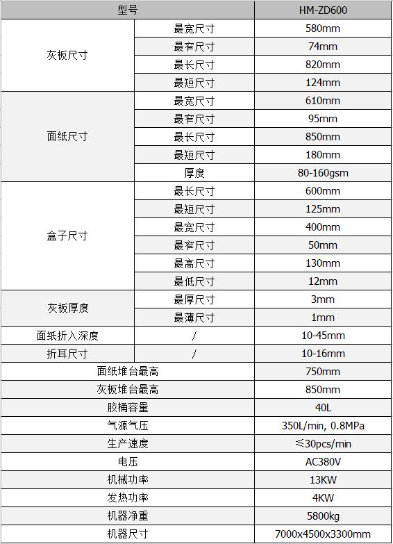全自動制盒機，全自動天地蓋機，全自動紙盒成型機，全自動禮盒機，自動開槽機，全自動天地蓋紙盒設備-廣東鴻銘智能股份有限公司